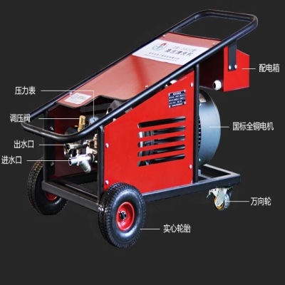 高壓清洗機的系統(tǒng)使用方法