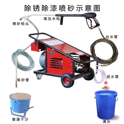 高壓清洗機(jī)進(jìn)水可直接接到自來(lái)水管嗎